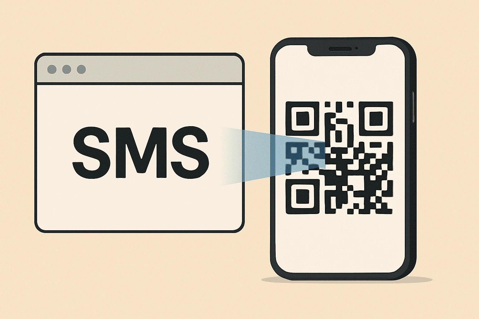 SMS